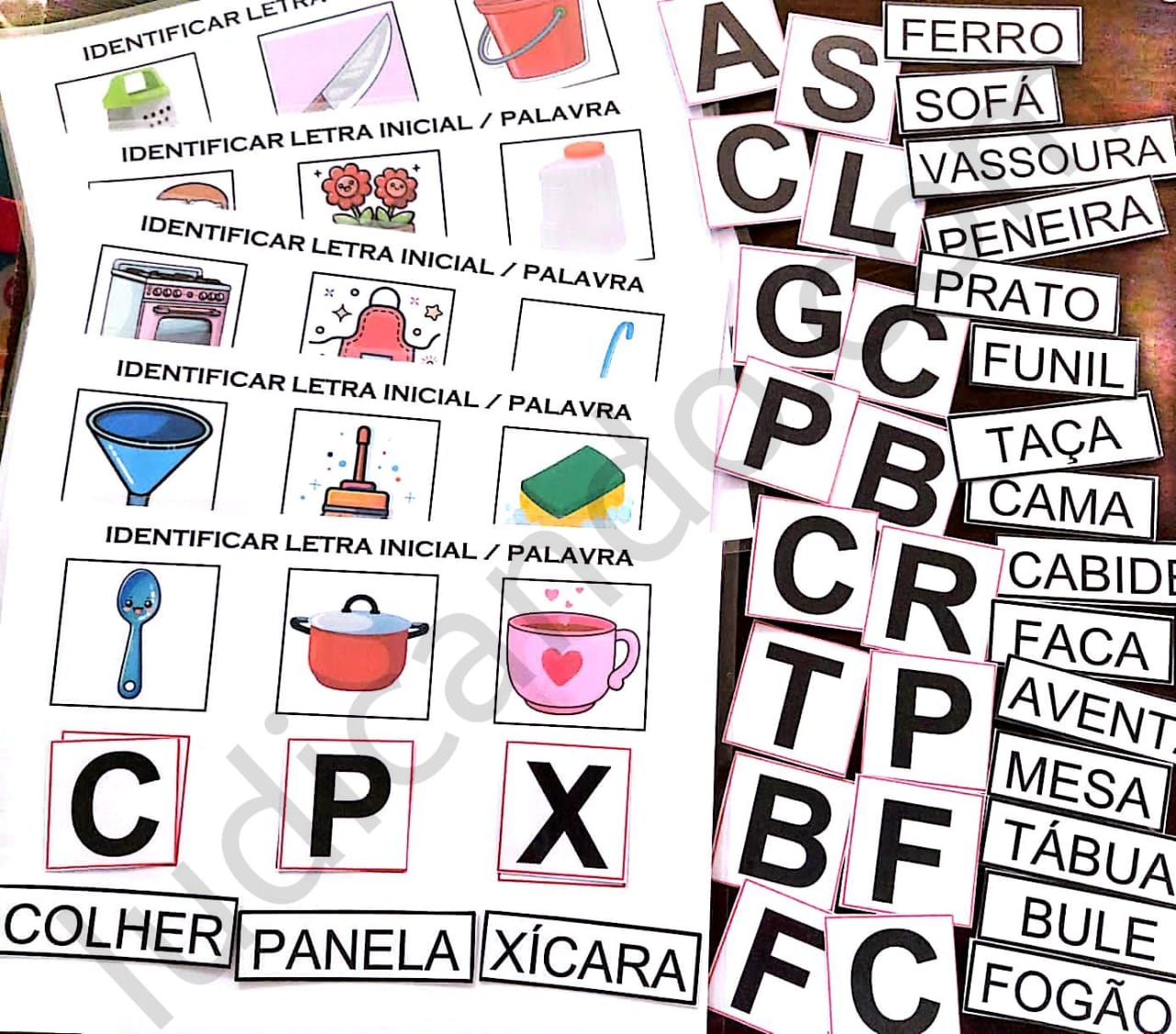 Começa com Qual Letra? A Base da Consciência Fonêmica