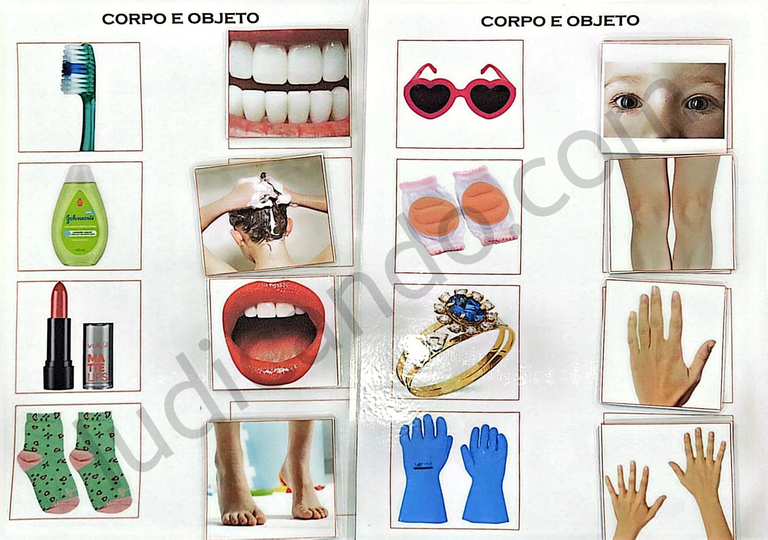 Corpo e Objeto: Qual Parte do Corpo Usa Isso?