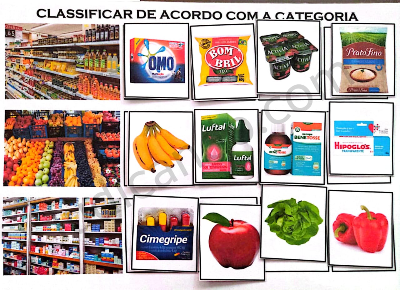 Compro Onde? Atividade de Categorização do Supermercado
