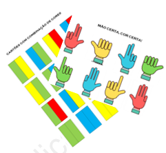 Combo Estímulos Visuais e Motores: Aprender com o Corpo e as Cores!
